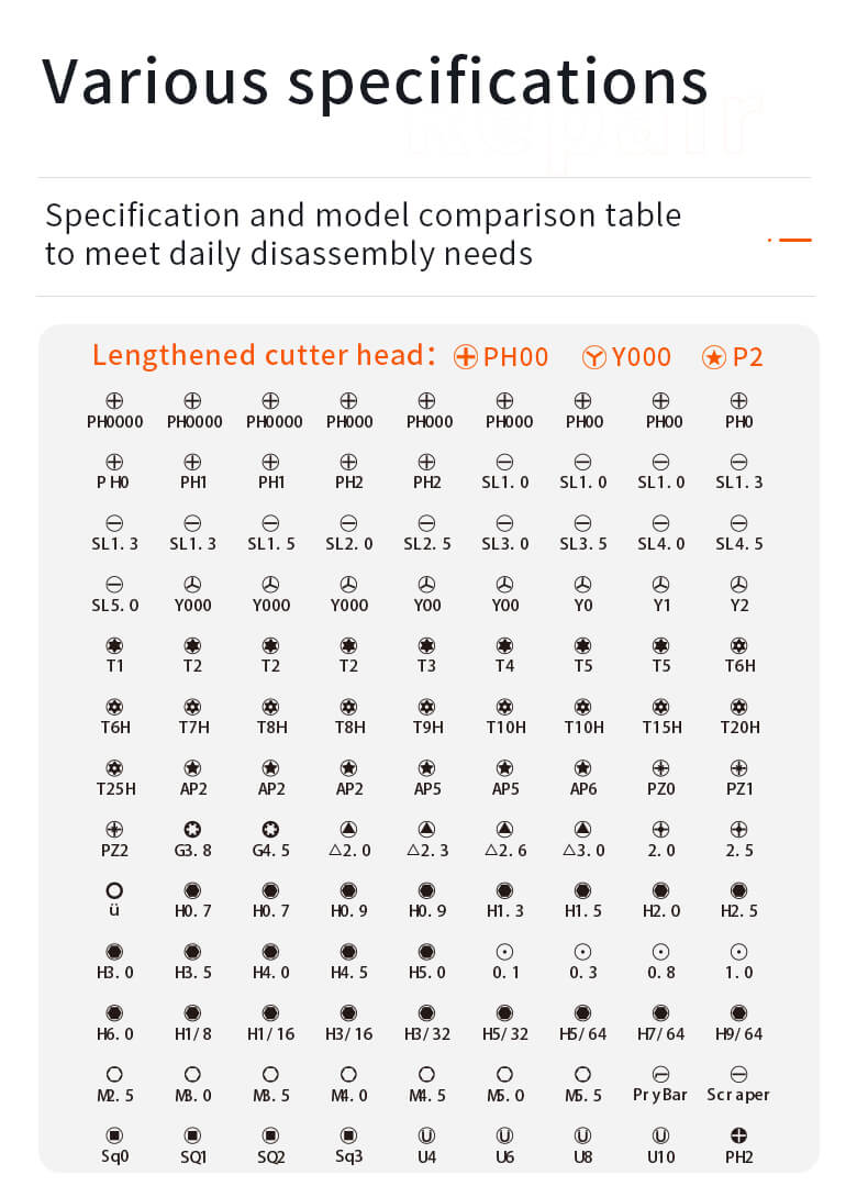 Various specifications Specification and model comparison table to meet daily disassembly needs Lengthened cutter head: @PHOO @Y000 @ P2 PH0000 P HO SL1. 3 ① SL5. 0 T1 T6H T25H PZ2 НВ. 0 Н6. 0 M2. 5 Sq0 PH0000 PH0000 PH000 由 PHI SL1.3 Y000 T2 T7H AP2 G3. 8 HO.7 H3. 5 H1/8 NB. 0 SQl PHI SL1. 5 Y000 T2 T8H AP2 G4.5 HO. 7 H4.0 H1/16 MB. 5 SO2 PH2 SL2. 0 4000 T2 T8H AP2 A2.0 HO.9 H4.5 H3/16 MH. Sq3 PH000 PH2 ① SL2. 5 YOO T3 T9H AP5 ② A2.3 H0.9 H5.0 HB/ 32 MH. 5 U 04 PH000 SL1. 0 ① SL3. 0 YOO T4 T10H AP5 A2.6 H1.3 0.1 H5/ 32 Nb. 0 U U6 ④ PHOO SL1. 0 SL3. 5 YO T5 T1OH AP6 A3.0 H1.5 0.3 H5/ 64 N5. 5 U U8 ④ PHOO SL1. 0 SL4.0 Y1 T15H PZO 2.0 H2. 0 ◎ 0. 8 HT64 PHO ① SL1. 3 SL4.5 Y2 T6H T20H PZ1 ① 2.5 H2. 5 ◎ 1.0 H9/64 Pr yBar Scraper 010 PH2