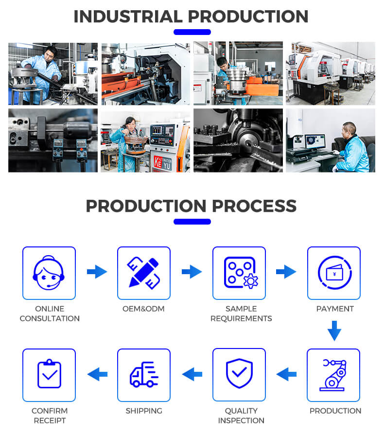 INDUSTRIAL PRODUCTION KEVI PRODUCTION PROCESS → ONLINE CONSULTATION OEM&ODM SAMPLE REQUIREMENTS PAYMENTI CONFIRM RECEIPT SHIPPING QUALITY INSPECTION PRODUCTION